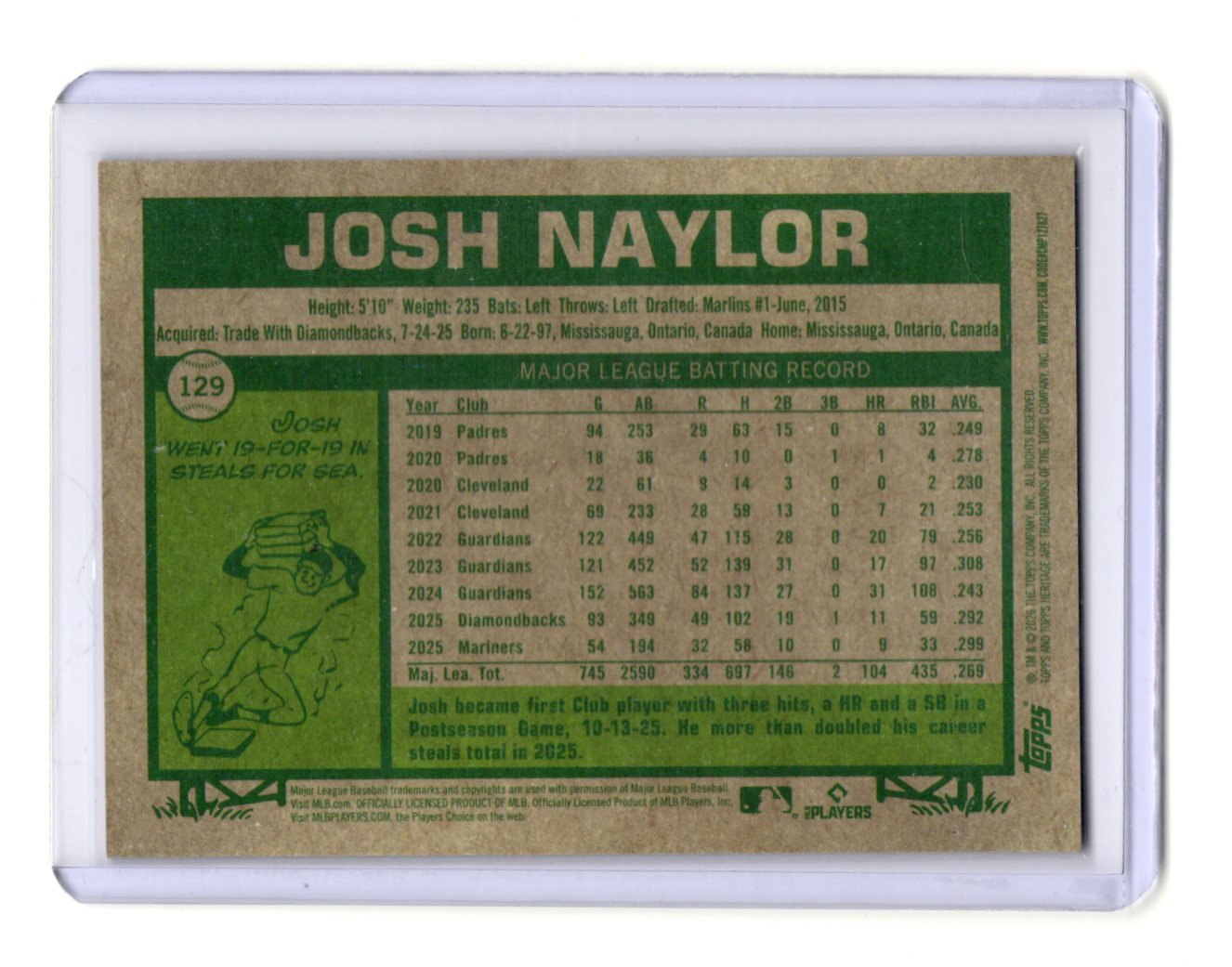 2026 Topps Heritage Josh Naylor Gold Border Parallel /50 #129 Mariners