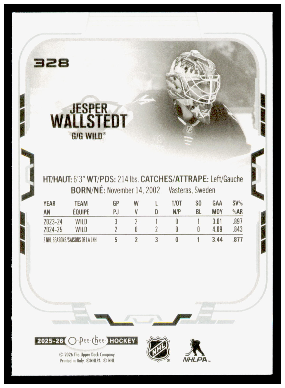 2025-26 O-Pee-Chee Jesper Wallstedt Card Minnesota Wild #328