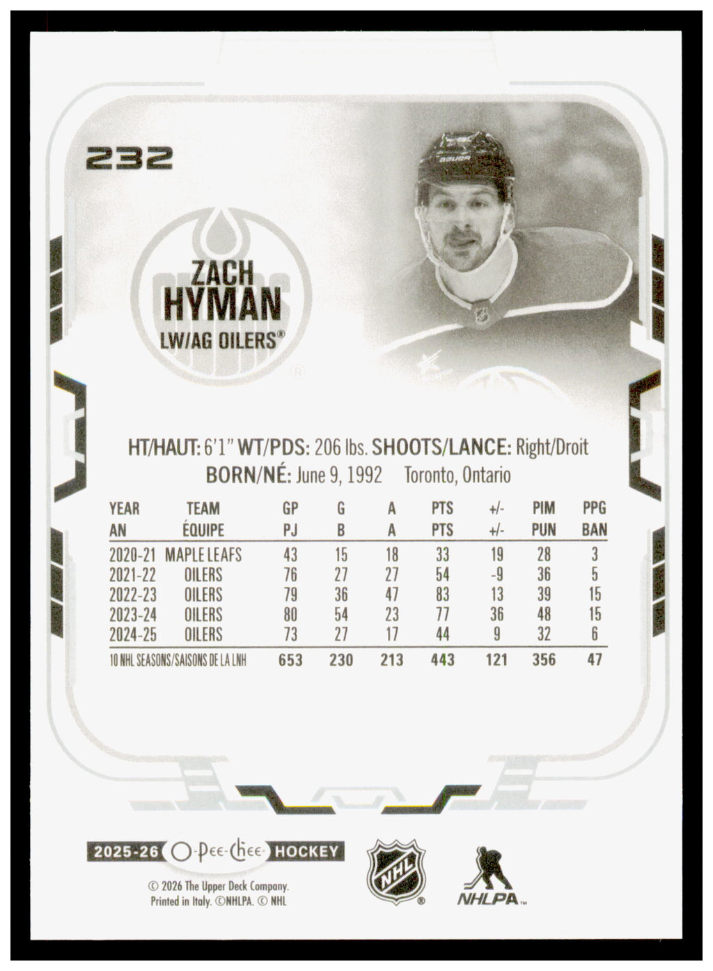 2025-26 O-Pee-Chee Zach Hyman Card Edmonton Oilers #232