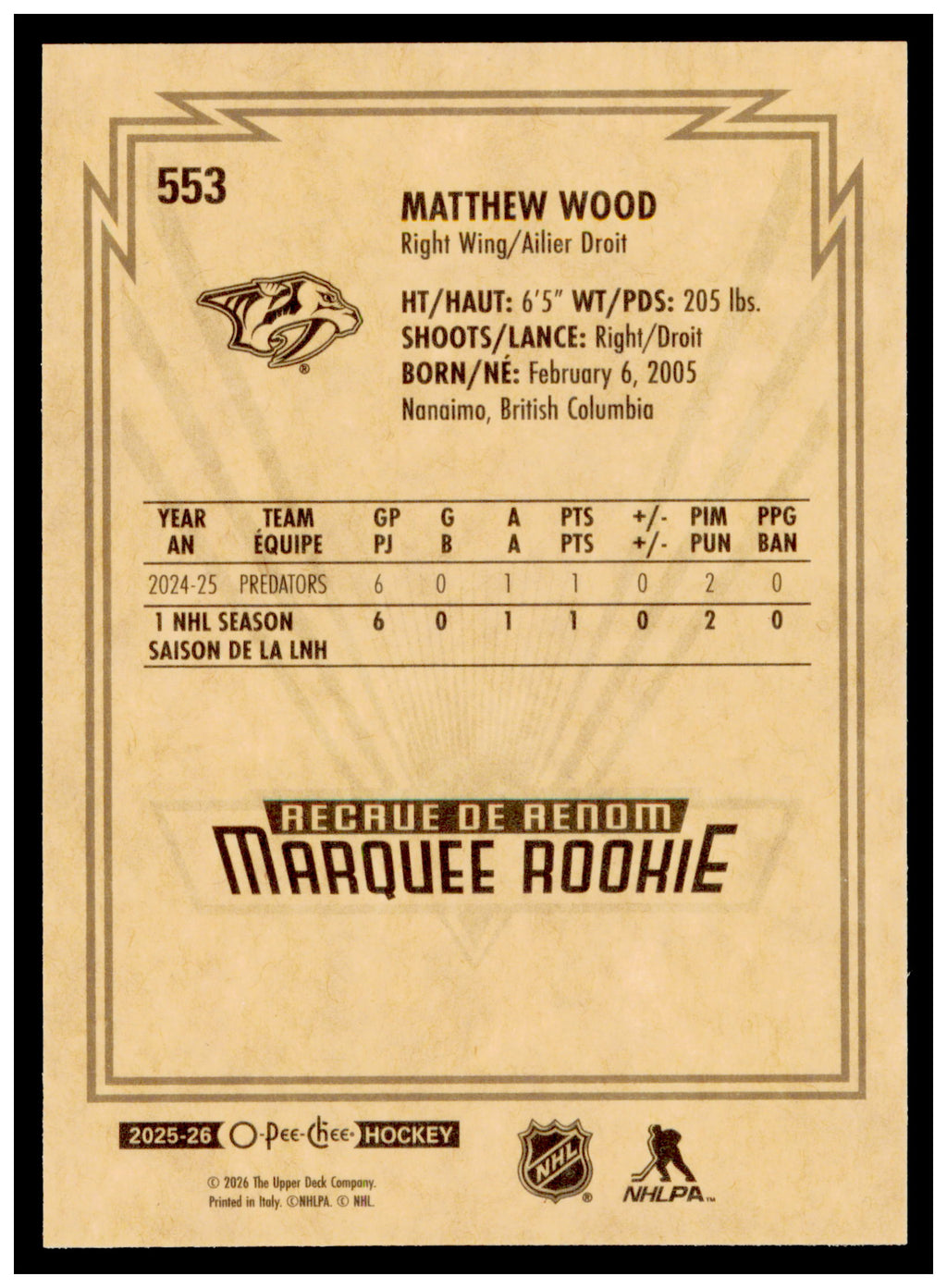 2025-26 O-Pee-Chee Matthew Wood Card Retro Nashville Predators #553