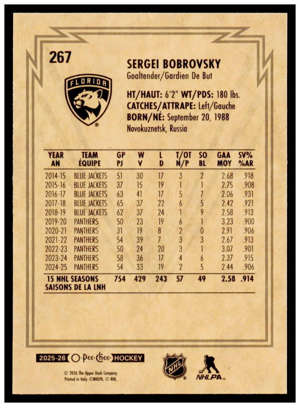 2025-26 O-Pee-Chee Sergei Bobrovsky Card Retro Florida Panthers #267