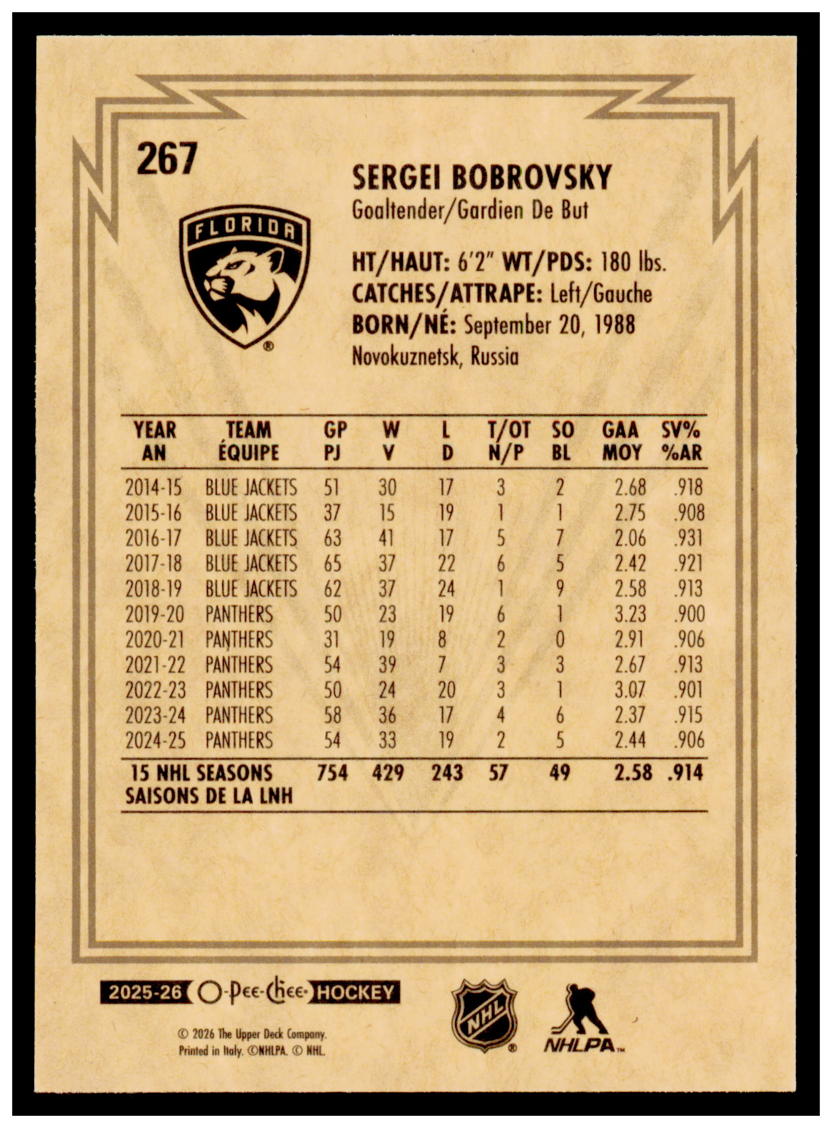 2025-26 O-Pee-Chee Sergei Bobrovsky Card Retro Florida Panthers #267