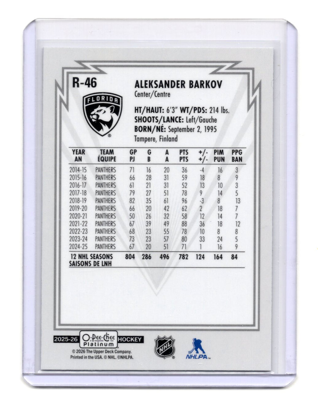 2025-26 O-Pee-Chee Platinum Aleksander Barkov Retro Rainbow #R-46 Panthers