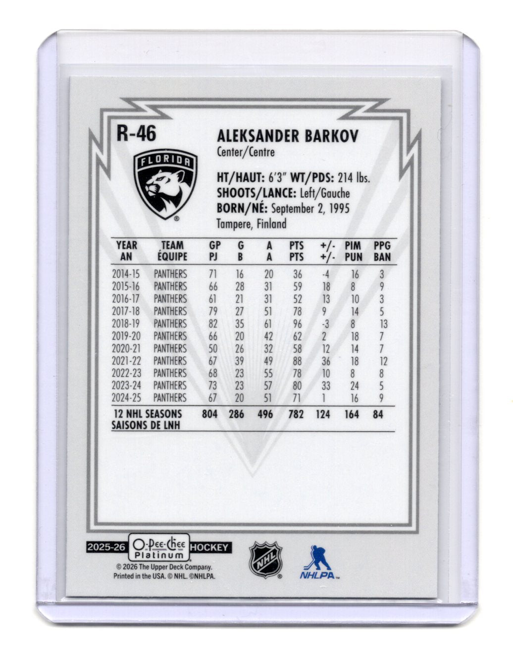 2025-26 O-Pee-Chee Platinum Aleksander Barkov Retro Rainbow #R-46 Panthers