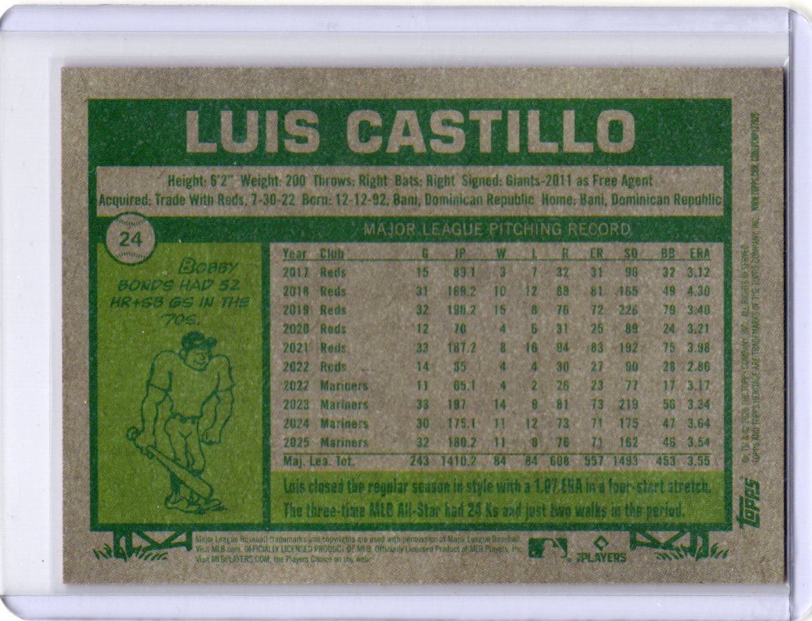 2026 Topps Heritage Luis Castillo Card Chrome Pink Sparkle Refractors Mariners