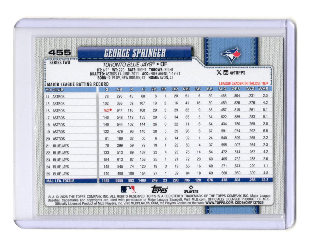 2026 Topps Series 2 George Springer #455 Orange Sun  Blue Jays