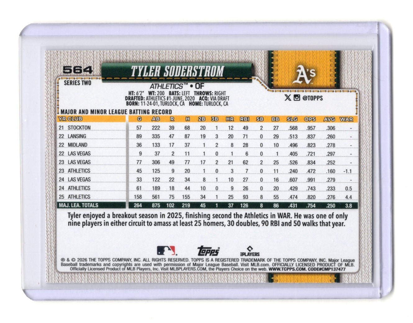 2026 Topps Series 2 Tyler Soderstrom #564 Rainbow Foil Parallel Athletics
