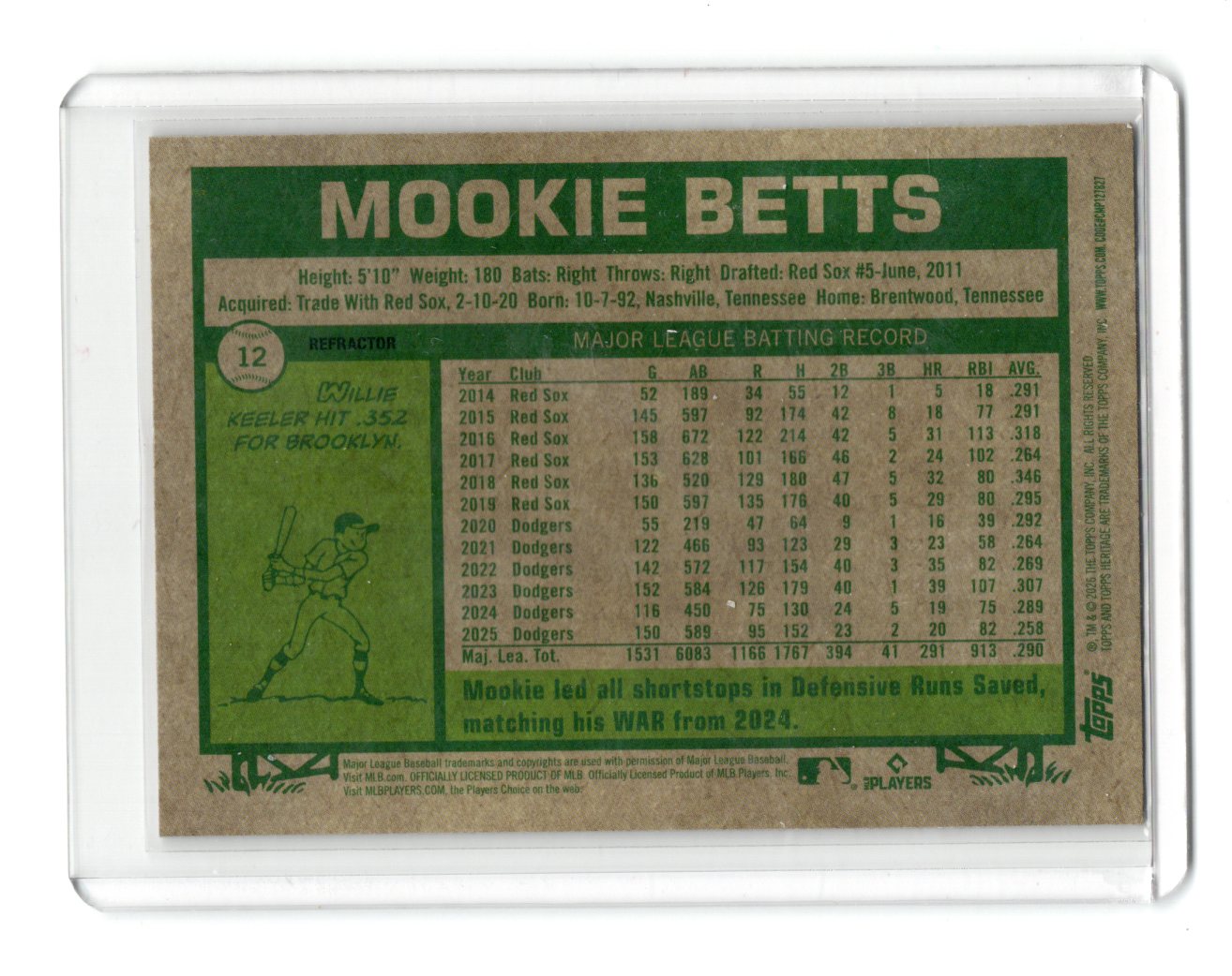 2026 Topps Heritage Mookie Betts Card Chrome Refractors Dodgers