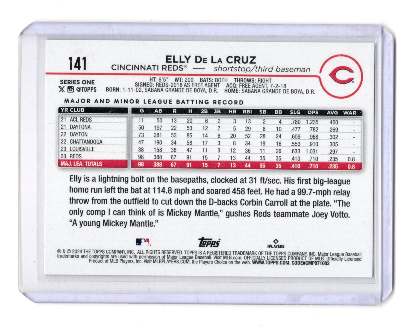 2024 Topps Elly De La Cruz Card RC Reds #141