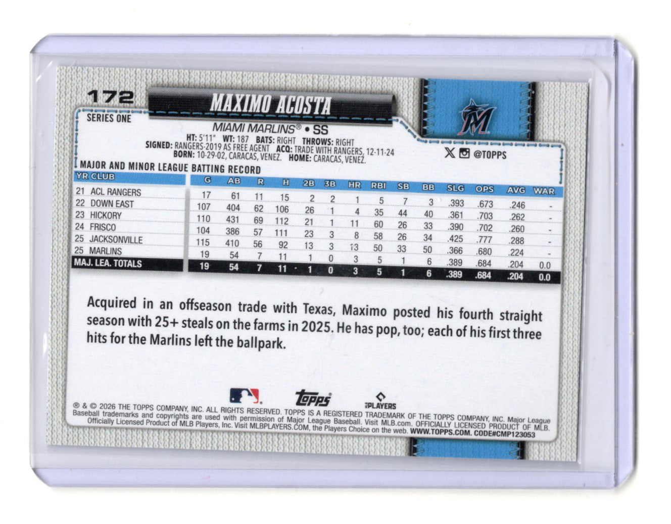 2026 Topps Maximo Acosta Card Topps Foil Pattern Miami Marlins #172