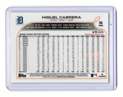 2022 Topps Chrome Sonic Miguel Cabrera Card  Detroit Tigers #96