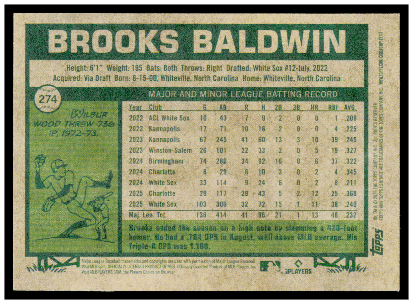 2026 Topps Heritage Brooks Baldwin Card Chicago White Sox #274