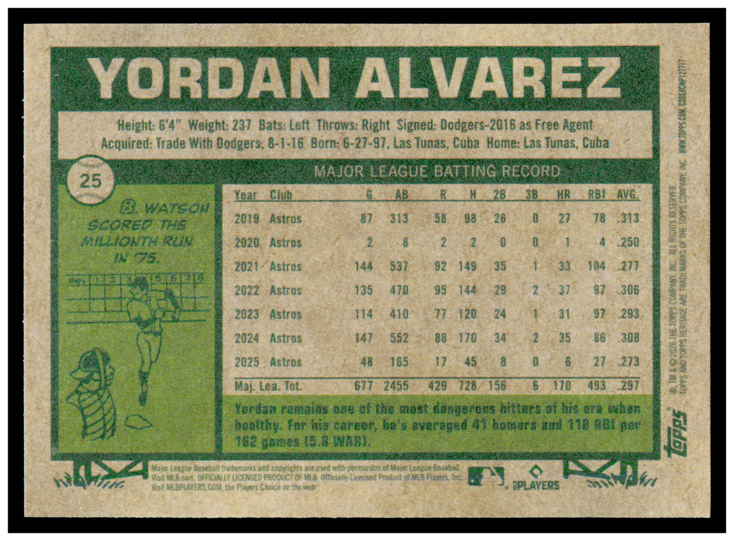 2026 Topps Heritage Yordan Alvarez Card Houston Astros #25