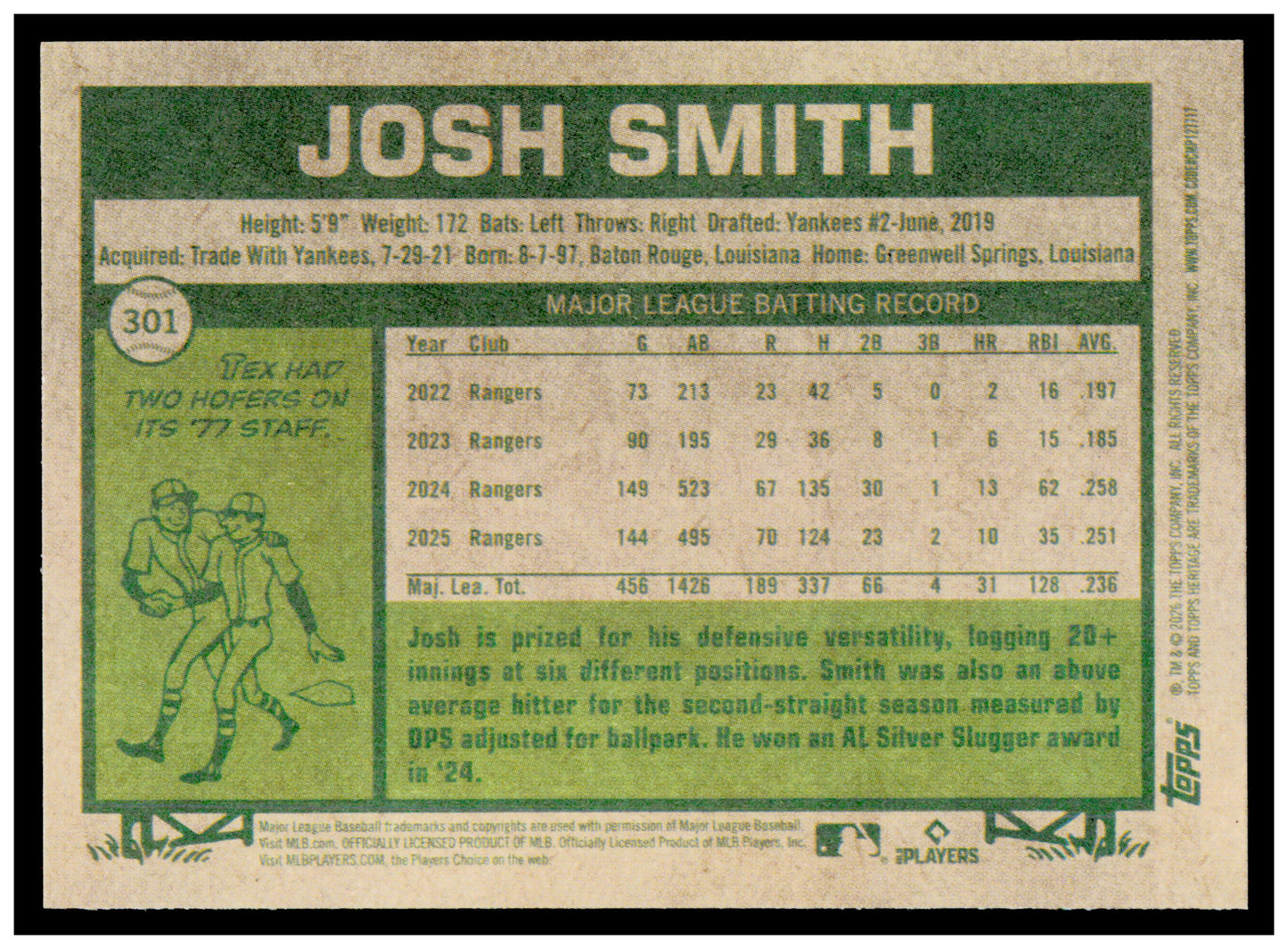 2026 Topps Heritage Josh Smith Card Texas Rangers #301