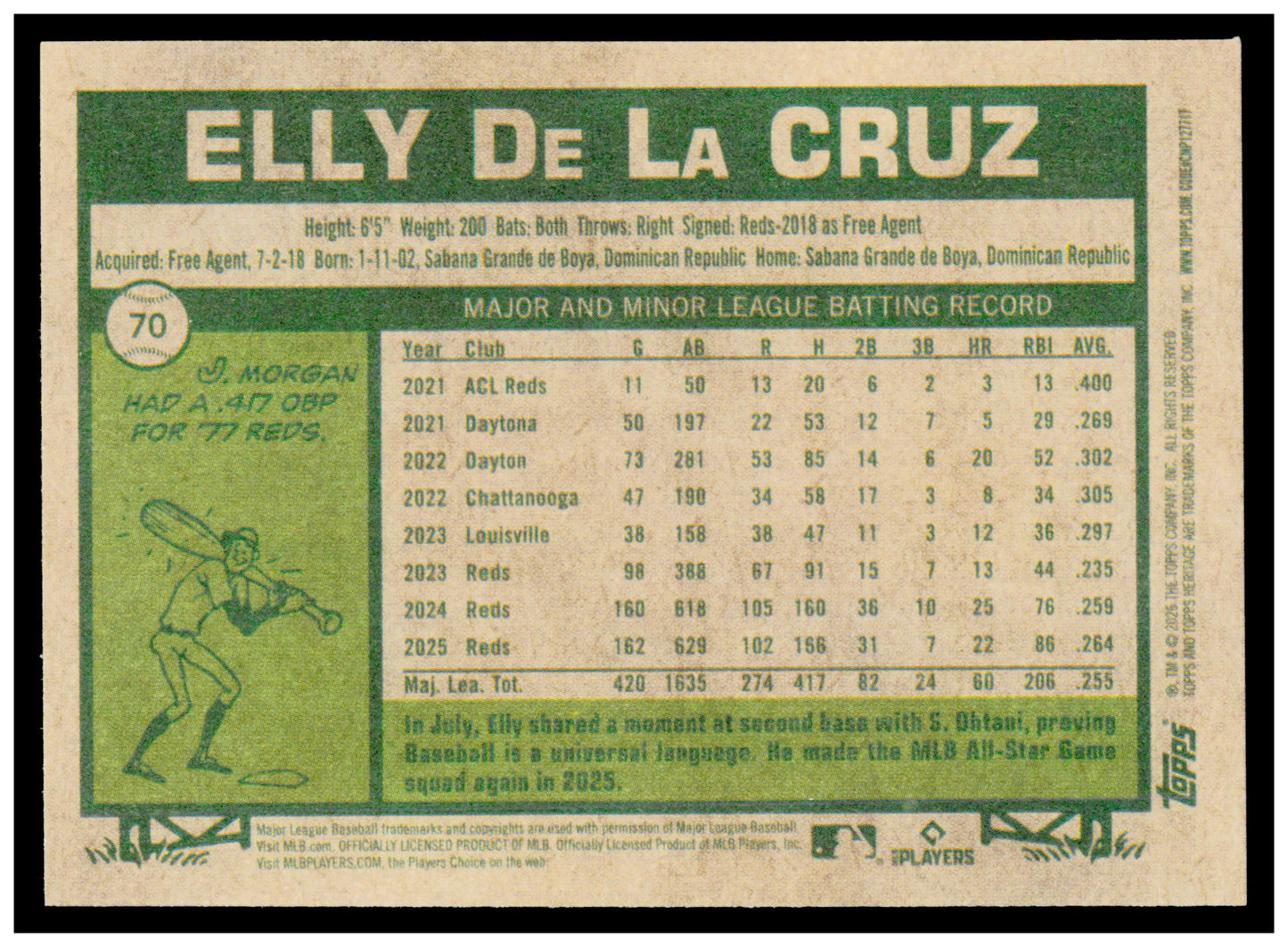 2026 Topps Heritage Elly De La Cruz Card Cincinnati Reds #70
