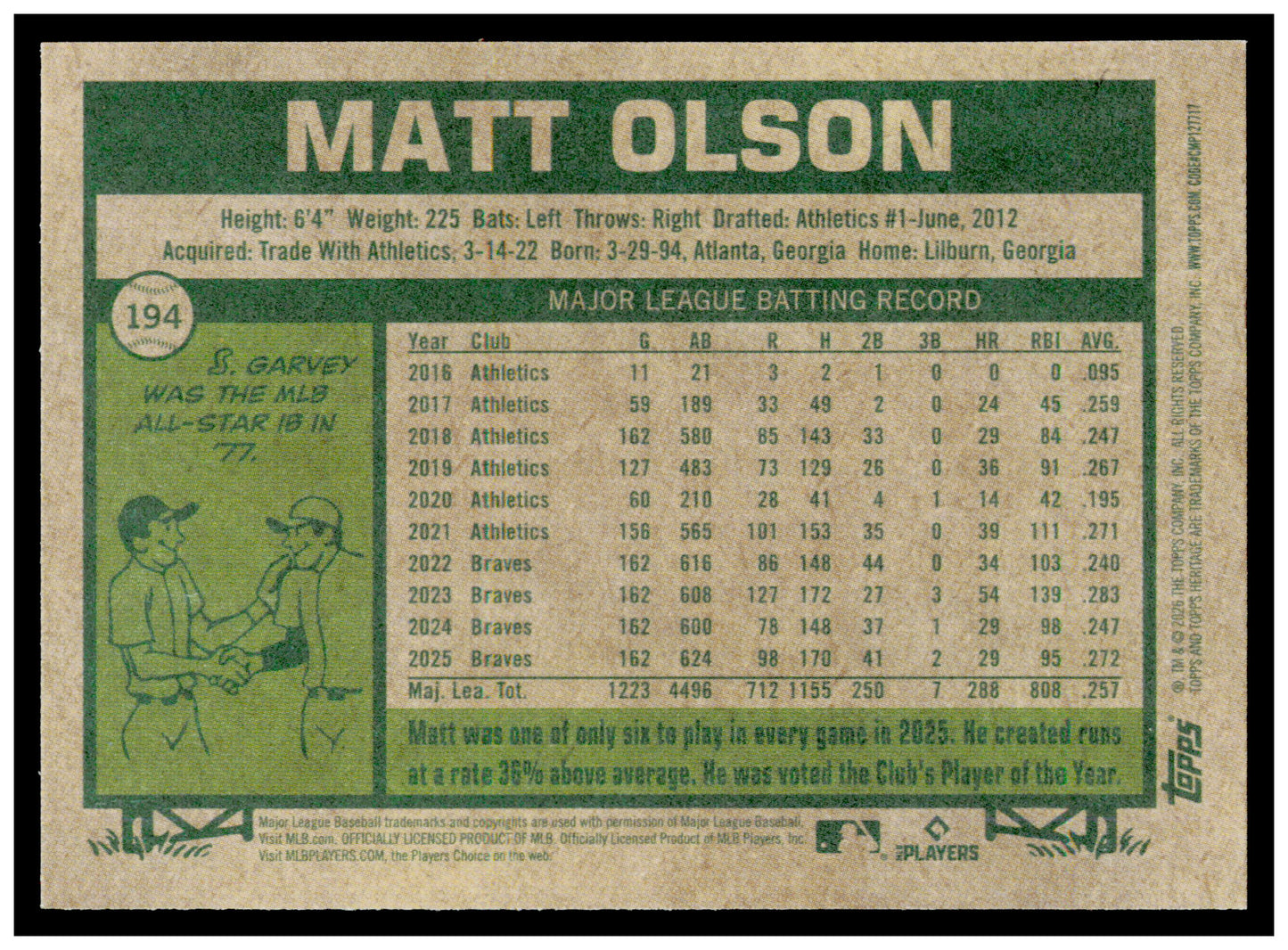 2026 Topps Heritage Matt Olson Card Atlanta Braves #194