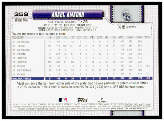 Series 2 Baseball Adael Amador Card Colorado Rockies #359