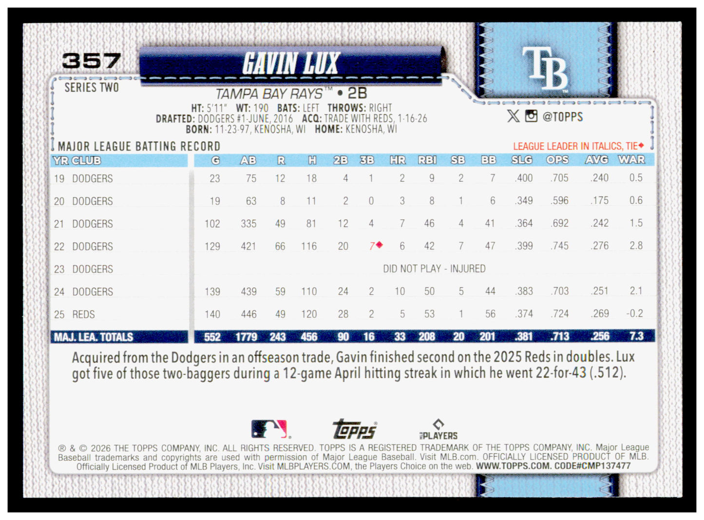 Series 2 Baseball Gavin Lux Card Tampa Bay Rays #357