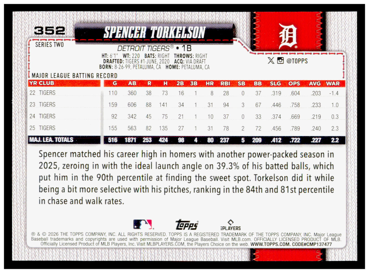Series 2 Baseball Spencer Torkelson Card Detroit Tigers #352