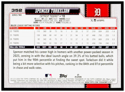 Series 2 Baseball Spencer Torkelson Card Detroit Tigers #352