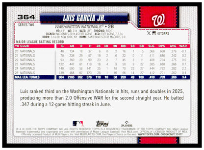 Series 2 Baseball Luis García Jr. Card Washington Nationals #364