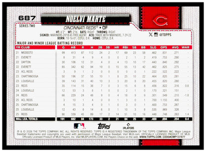 Series 2 Baseball Noelvi Marte Card Black Foil SN Cincinnati Reds #767