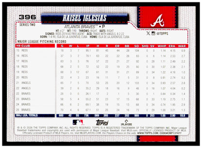 Series 2 Baseball Raisel Iglesias Card Atlanta Braves #396