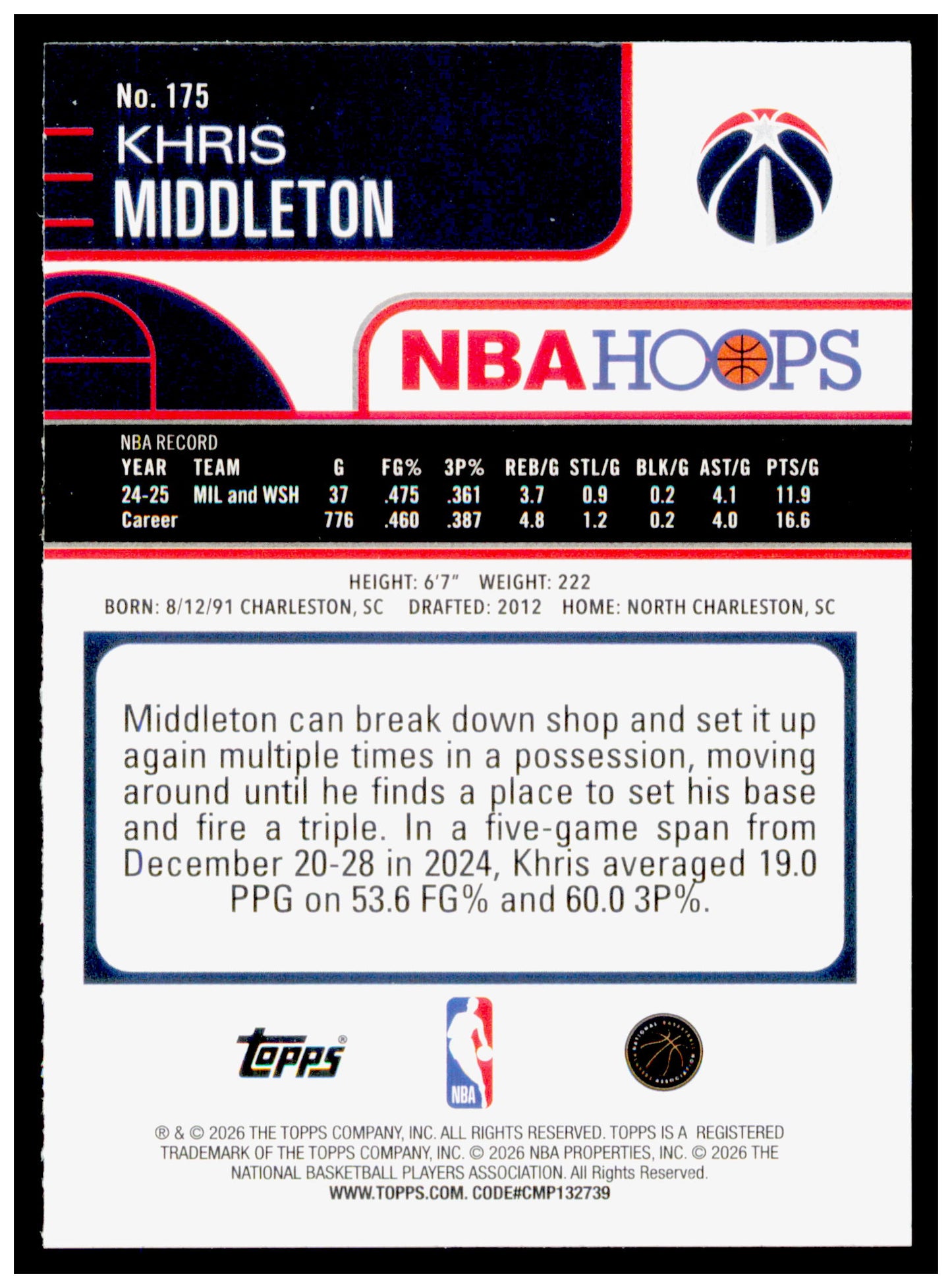2025-26 Hoops Khris Middleton Card Washington Wizards #175