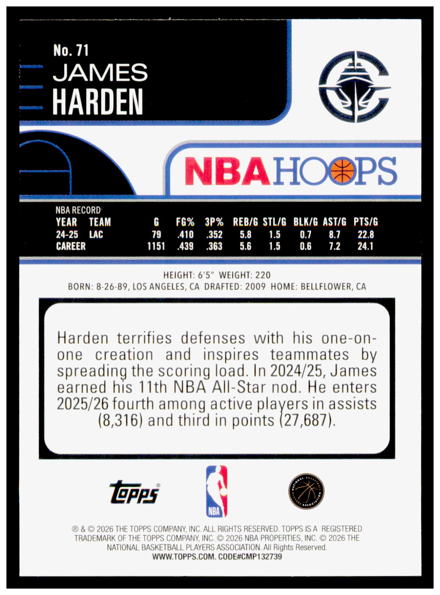 2025-26 Hoops James Harden Card Los Angeles Clippers #71
