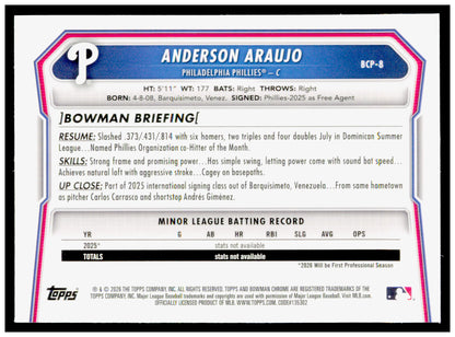 2026 Bowman Anderson Araujo Card Chrome Prospects Philadelphia Phillies #BCP-8