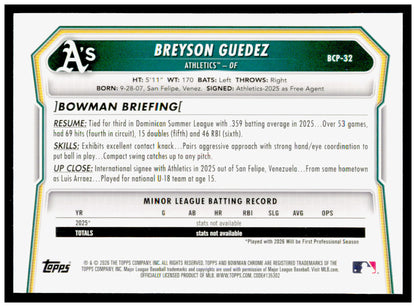 2026 Bowman Breyson Guedez Card Chrome Prospects Athletics #BCP-32