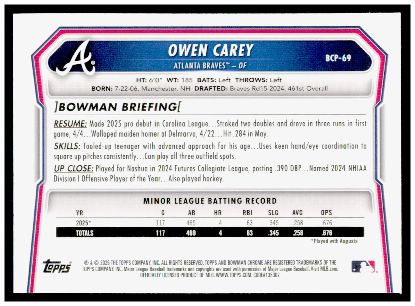 2026 Bowman Owen Carey Card Chrome Prospects Atlanta Braves #BCP-69