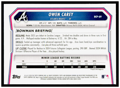 2026 Bowman Owen Carey Card Chrome Prospects Atlanta Braves #BCP-69