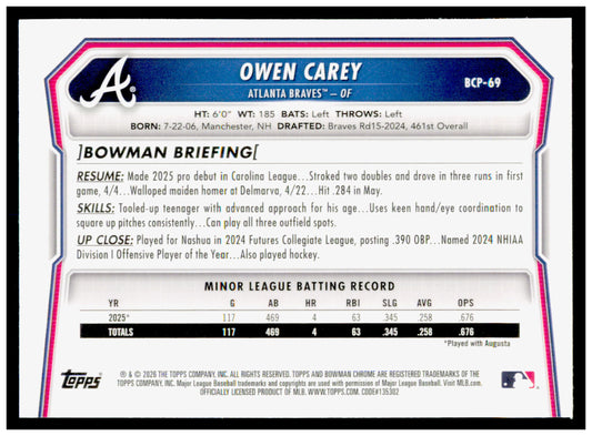 2026 Bowman Owen Carey Card Chrome Prospects Atlanta Braves #BCP-69