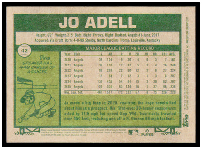 2026 Topps Heritage Jo Adell Card Los Angeles Angels #42