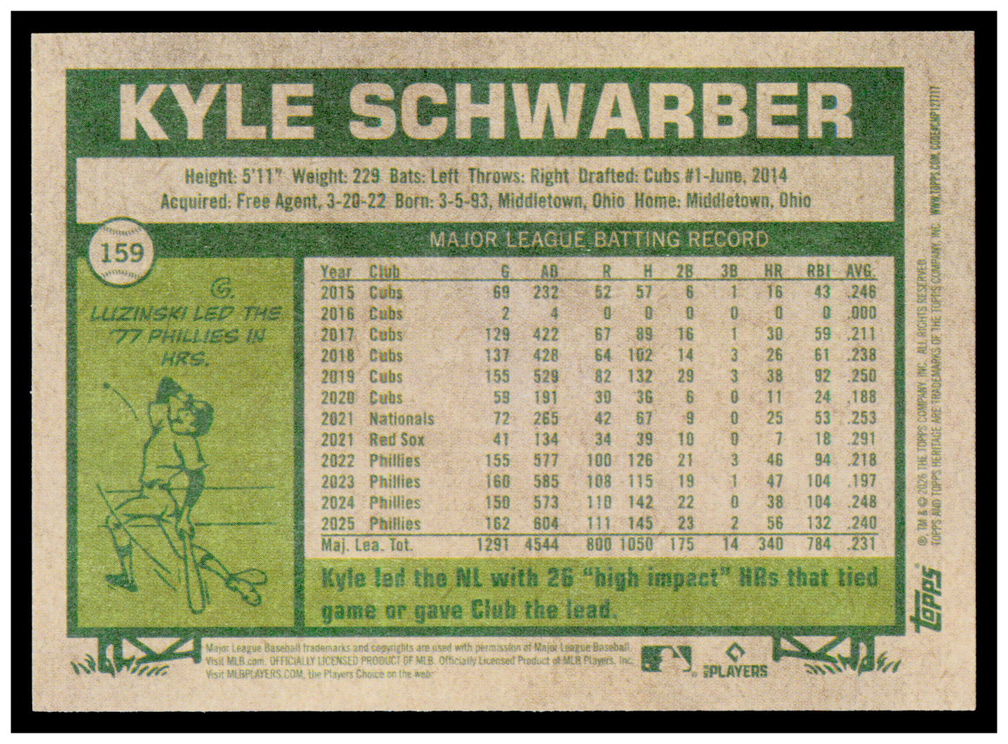 2026 Topps Heritage Kyle Schwarber Card Philadelphia Phillies #159