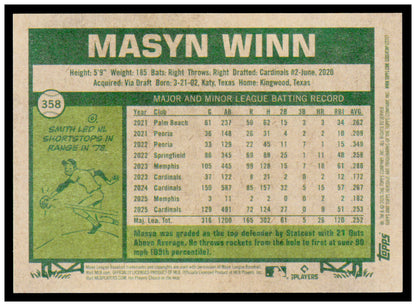 2026 Topps Heritage Masyn Winn Card St. Louis Cardinals #358