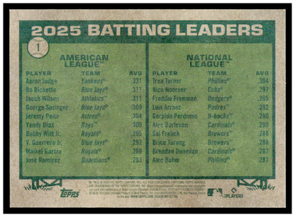 2026 Topps Heritage 2025 Batting Leaders (Aaron Judge / Trea Turner) Card USA #1