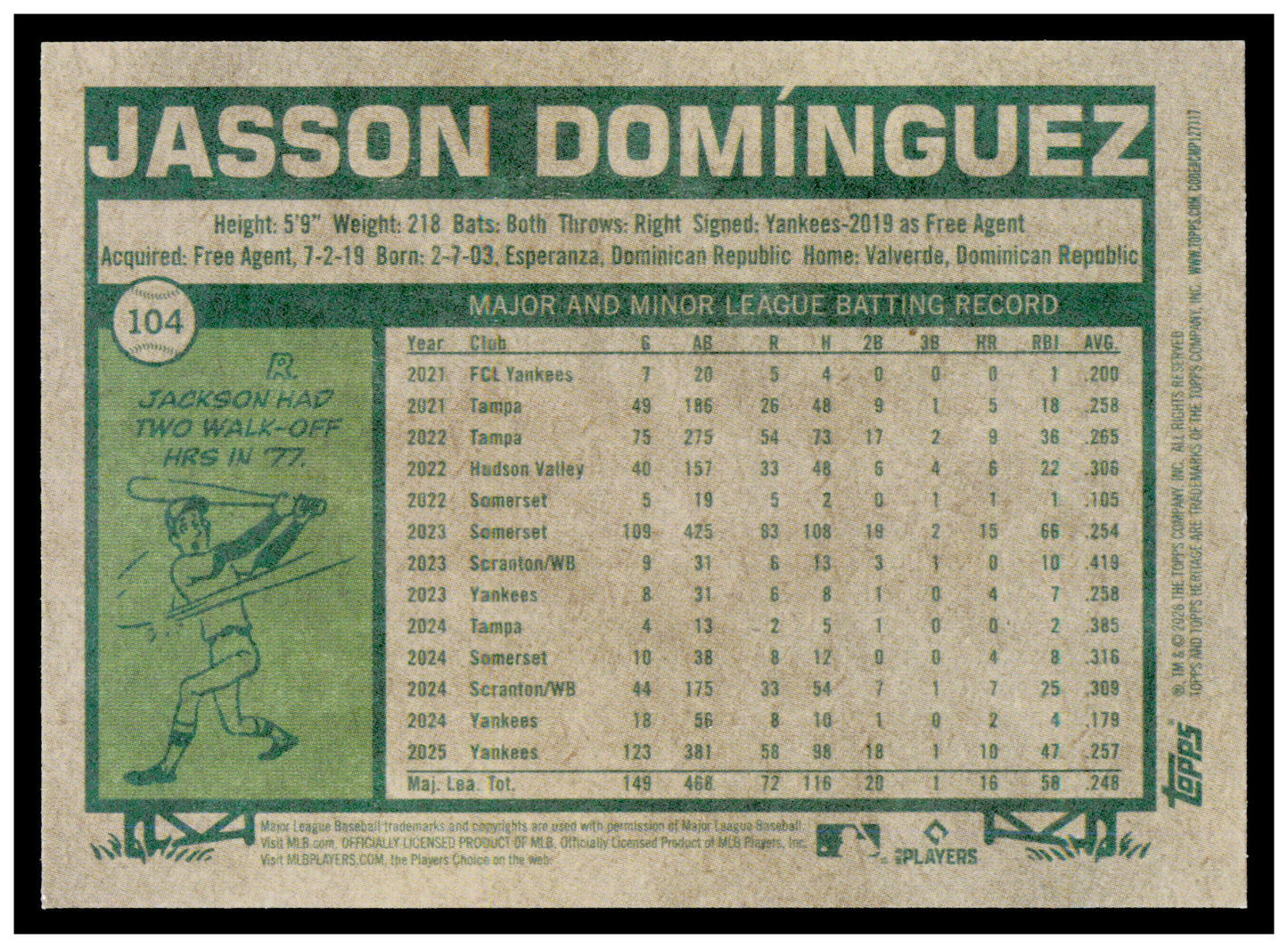 2026 Topps Heritage Jasson Domínguez Card New York Yankees #104