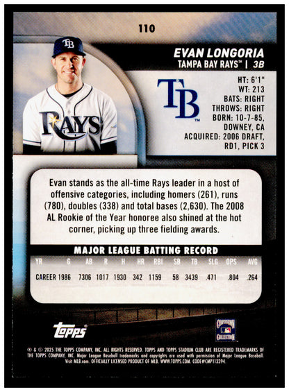 2025 Stadium Club Evan Longoria Card Tampa Bay Rays #110