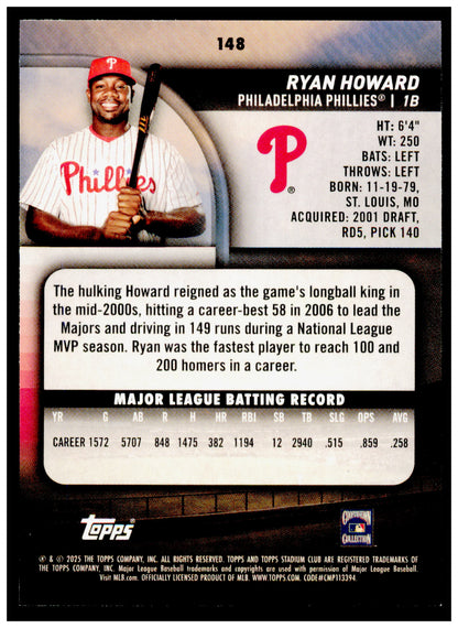 2025 Stadium Club Ryan Howard Card Philadelphia Phillies #148