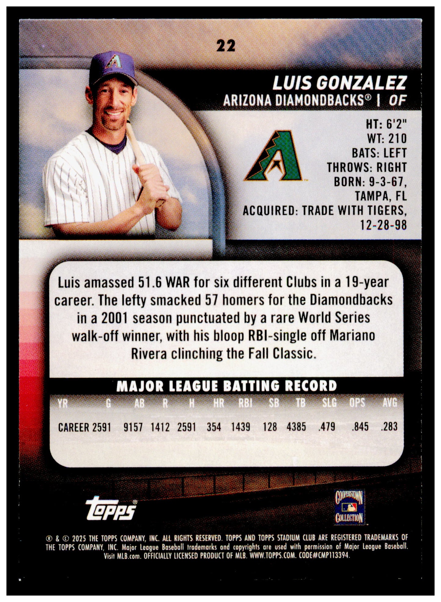 2025 Stadium Club Luis Gonzalez Card Arizona Diamondbacks #22