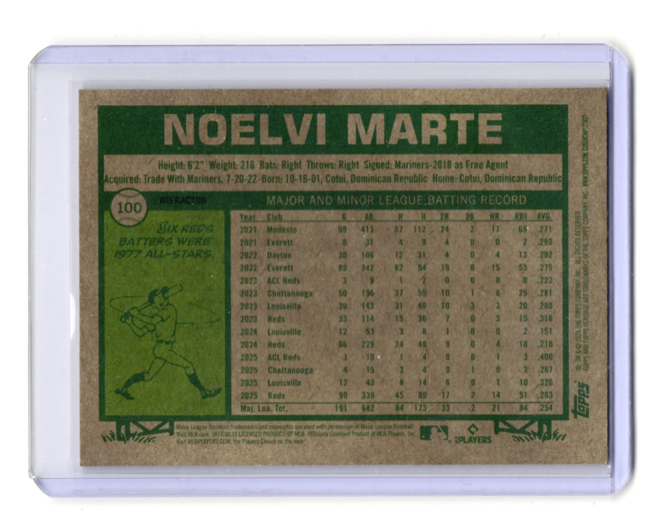 2026 Topps Heritage Noelvi Marte Card Chrome Cincinnati Reds #100