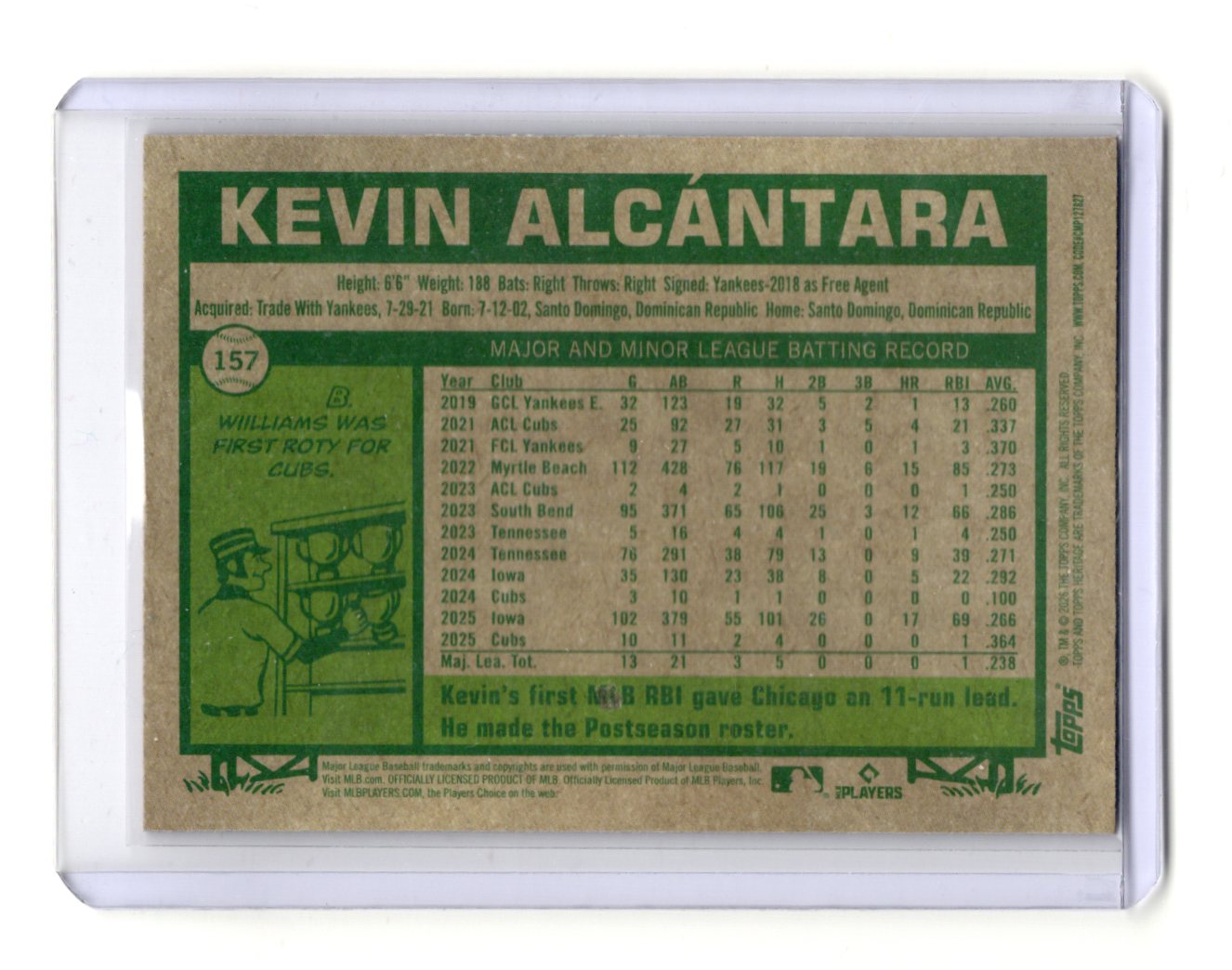 2026 Topps Heritage Kevin Alcántara Card Chrome Pink Sparkle Refractors Cubs