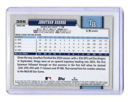 2026 Topps Series 1 Jonathan Aranda #326 Silver Rainbow Foil Tampa Bay Rays