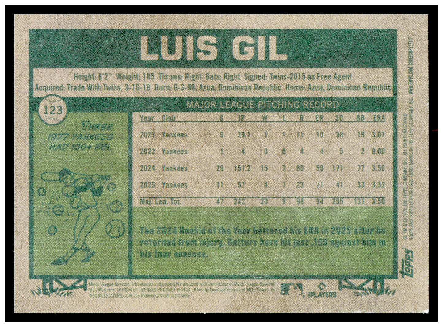 2026 Topps Heritage Luis Gil Card New York Yankees #123