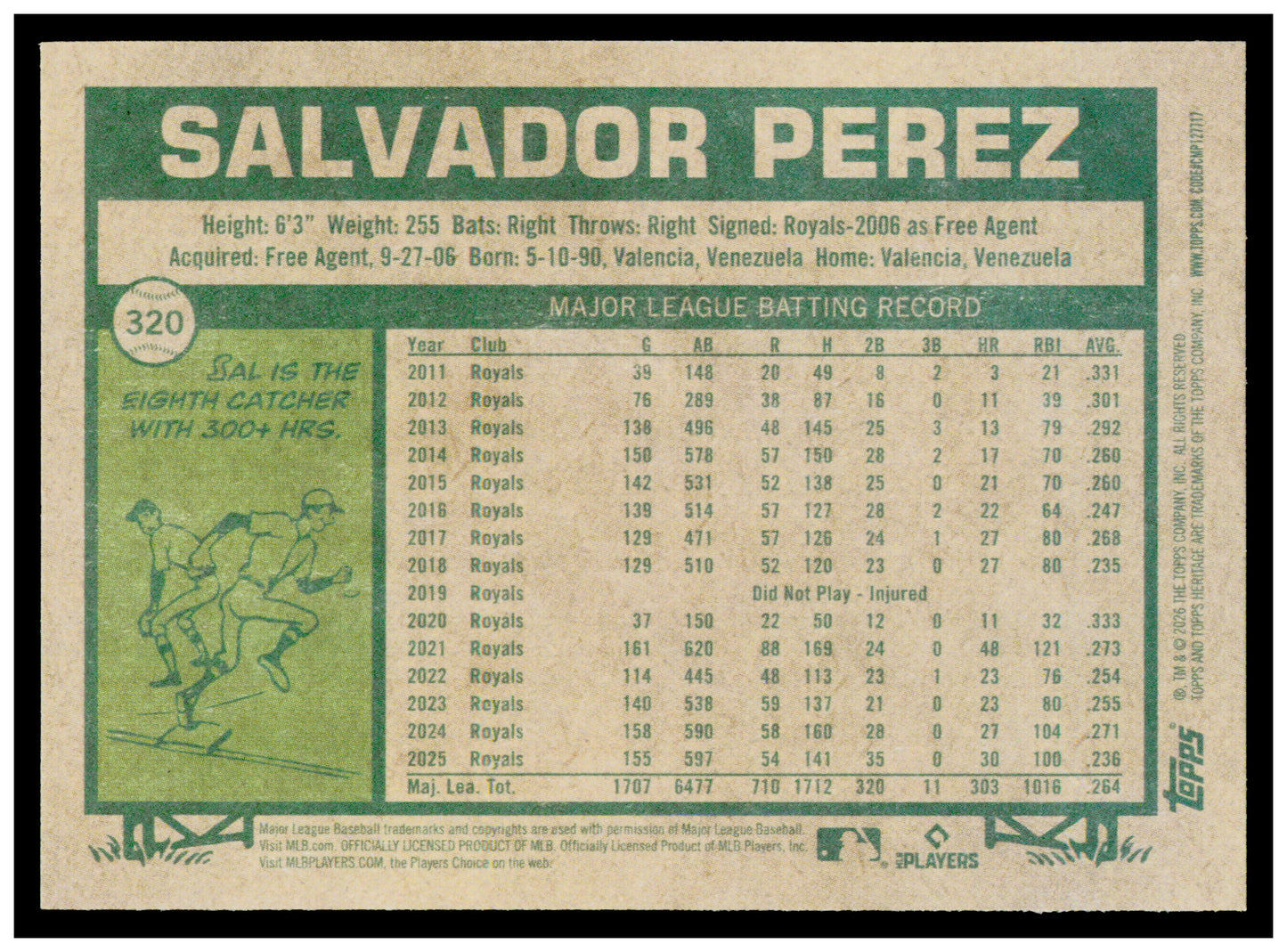 2026 Topps Heritage Salvador Perez Card Kansas City Royals #320