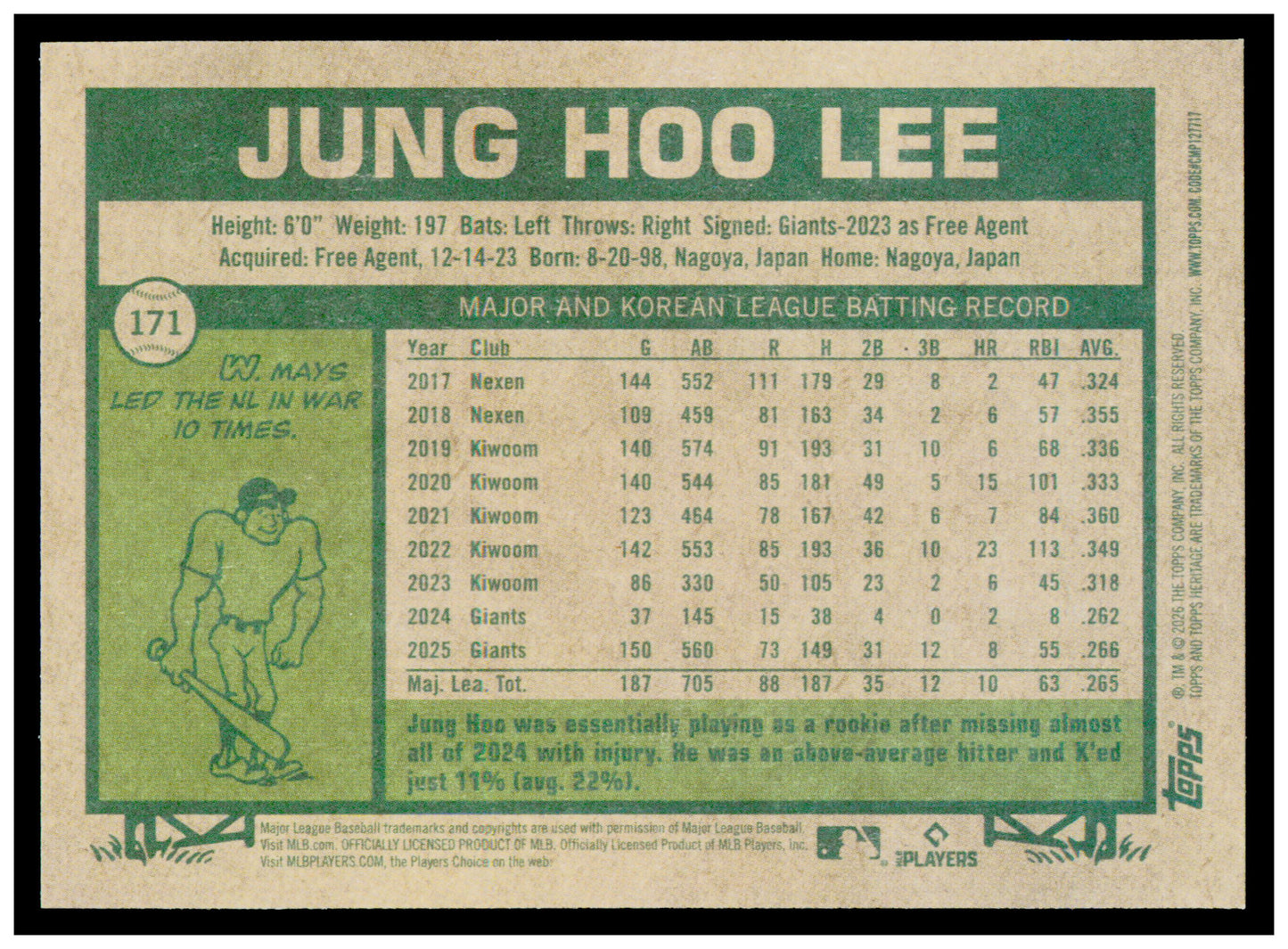 2026 Topps Heritage Jung Hoo Lee Card San Francisco Giants #171