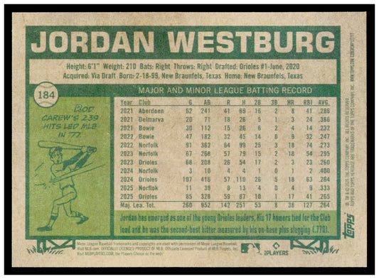 2026 Topps Heritage Jordan Westburg Card Baltimore Orioles #184