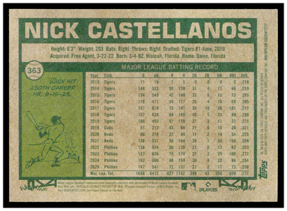 2026 Topps Heritage Nick Castellanos Card Philadelphia Phillies #363